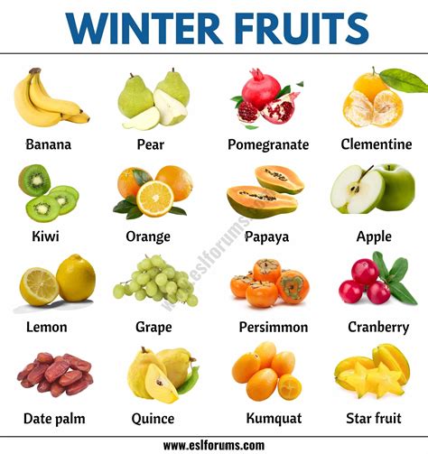 Winter Fruits PokerStars